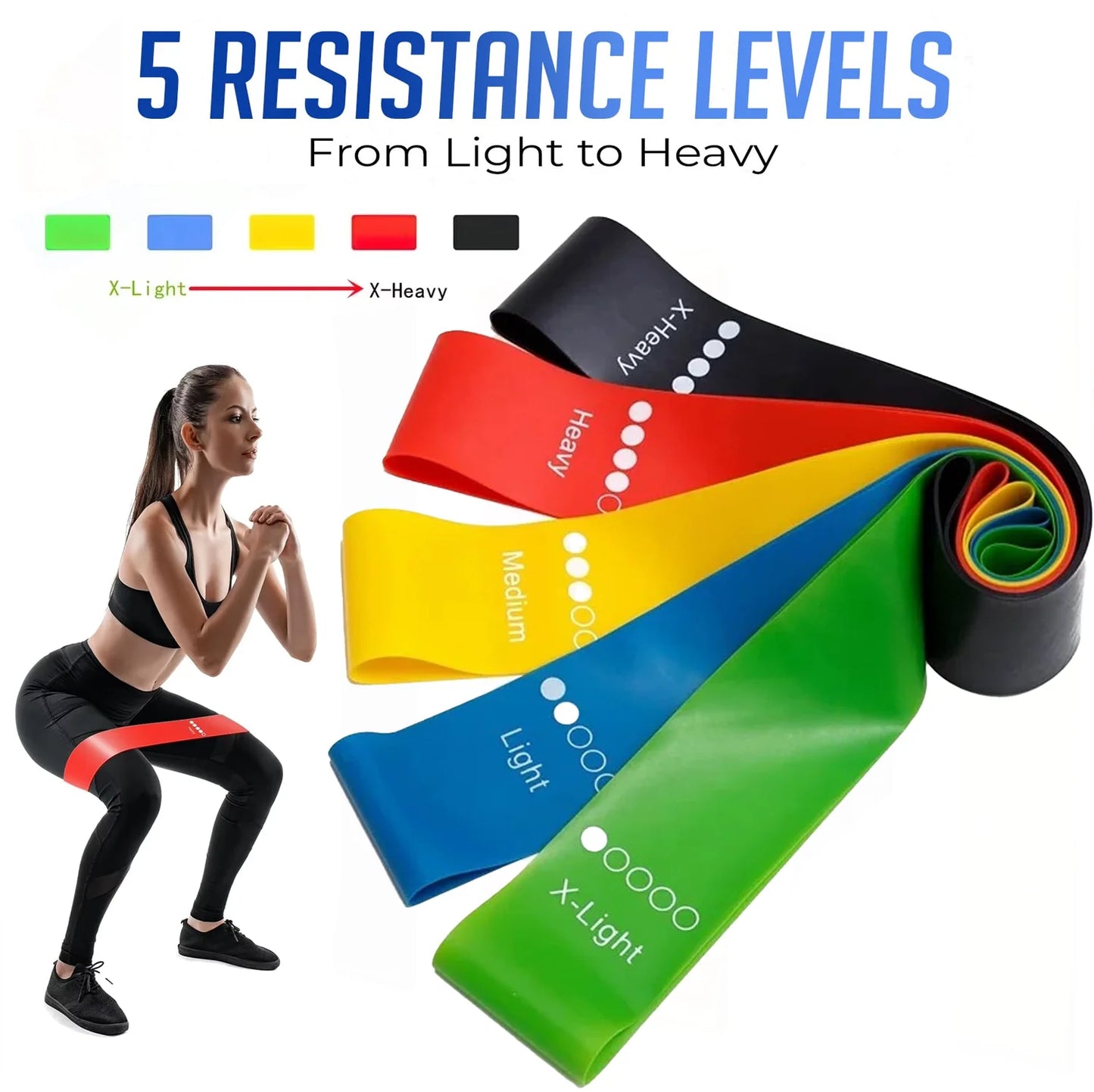 5 Levels Portable Fitness Workout Equipment Rubber Resistance Bands Yoga Gym Elastic Strength Pilates Crossfit Weight Sports